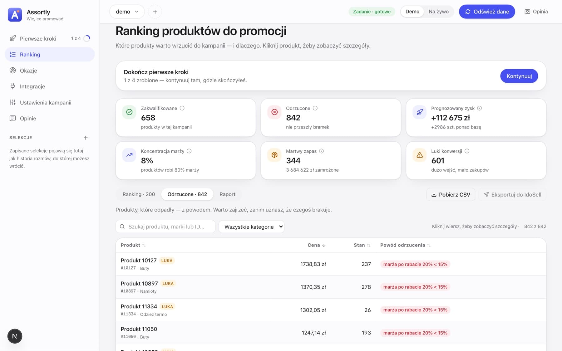Lista odrzuconych produktów z powodami odrzucenia